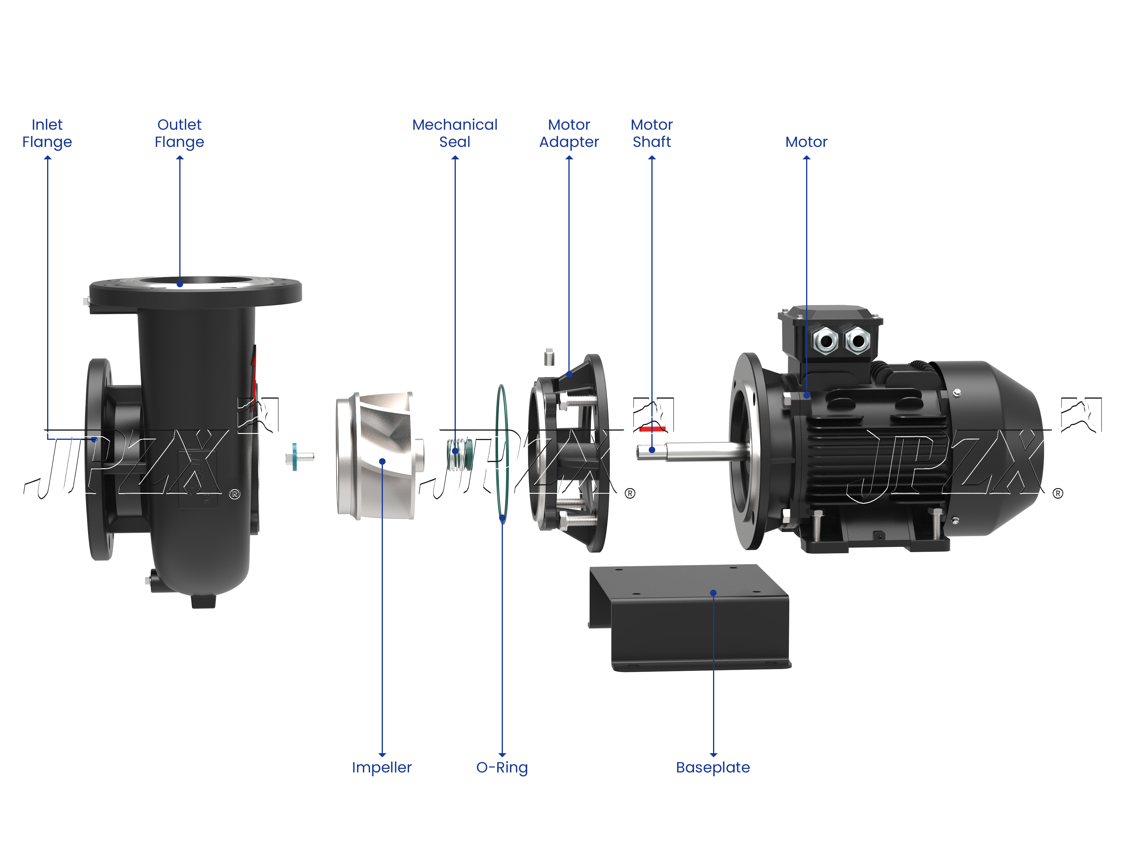 JQW Horizontal Cooling Tower Pump Exploded Structure View and Parts Diagram