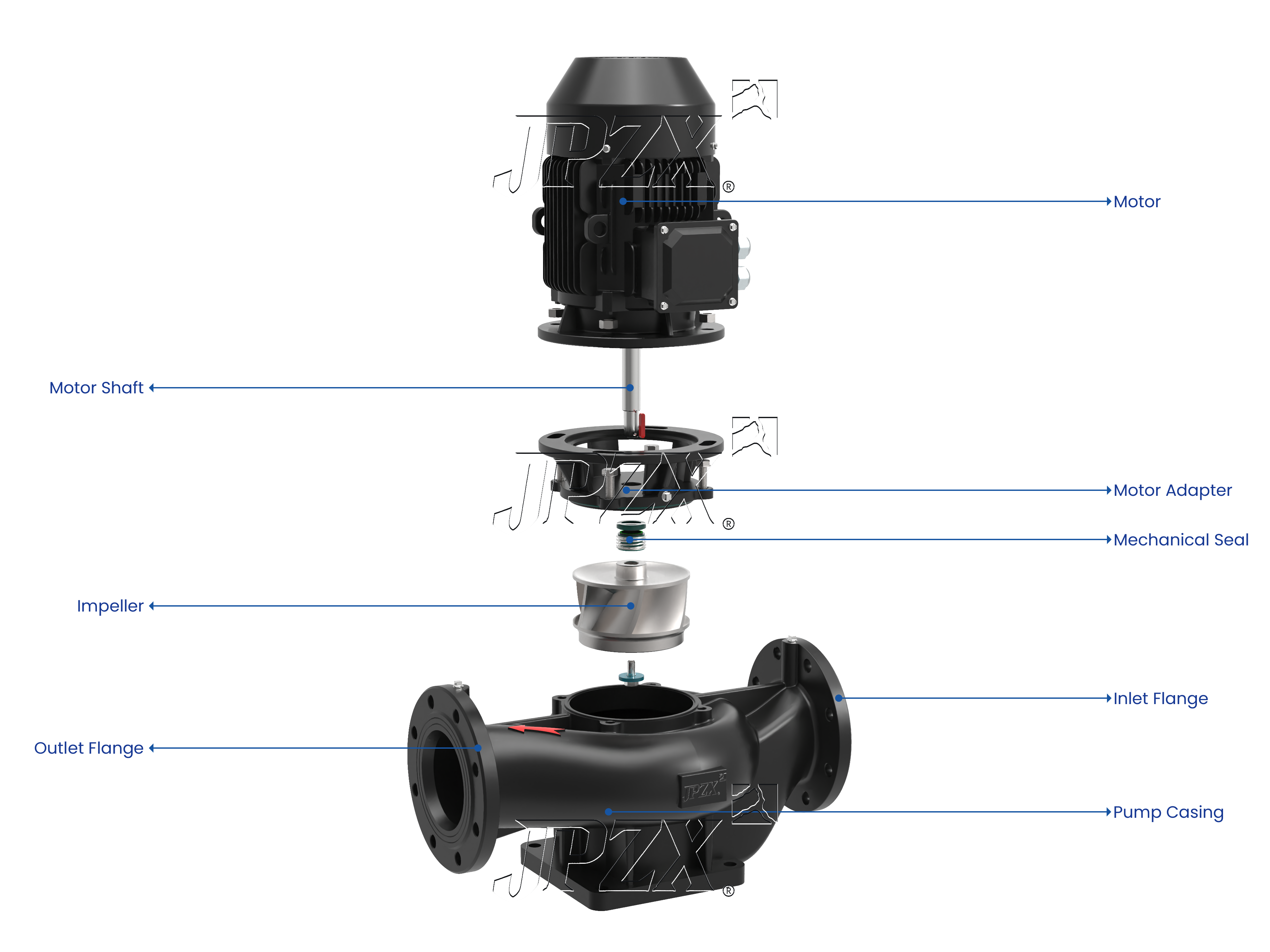 JQL Vertical Cooling Tower Inline Pump Exploded Structure and Component Diagram | JPZX