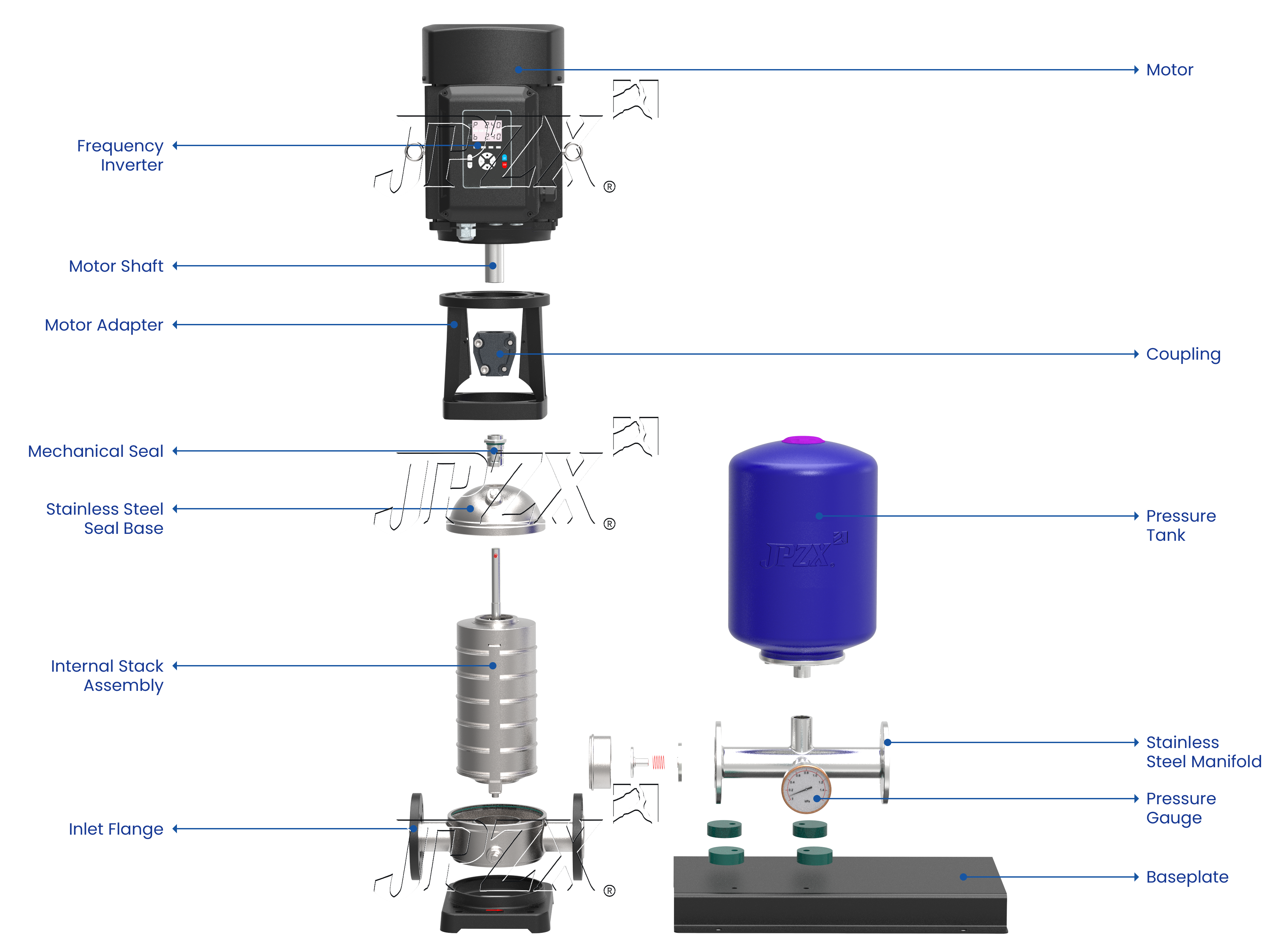 CDLF-ZN Vertical Multistage VFD Constant Pressure Pump Exploded Assembly View | JPZX