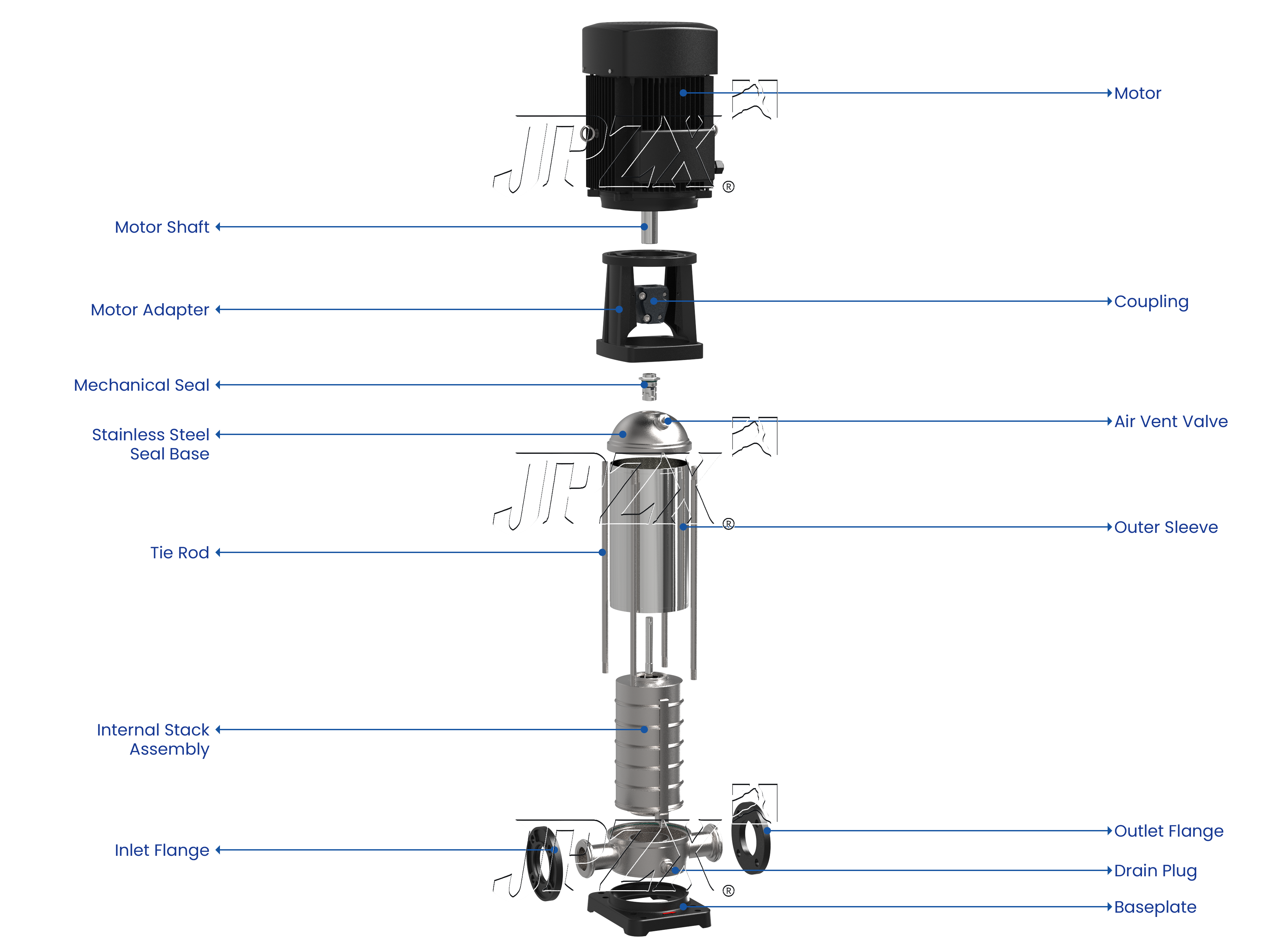 CDLF Vertical Multistage Stainless Steel Centrifugal Pump Exploded Assembly View | JPZX