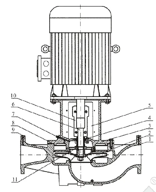 TD125 to TD150 Easy-Dismantle In-Line Centrifugal Pump Sectional Blueprint | JPZX