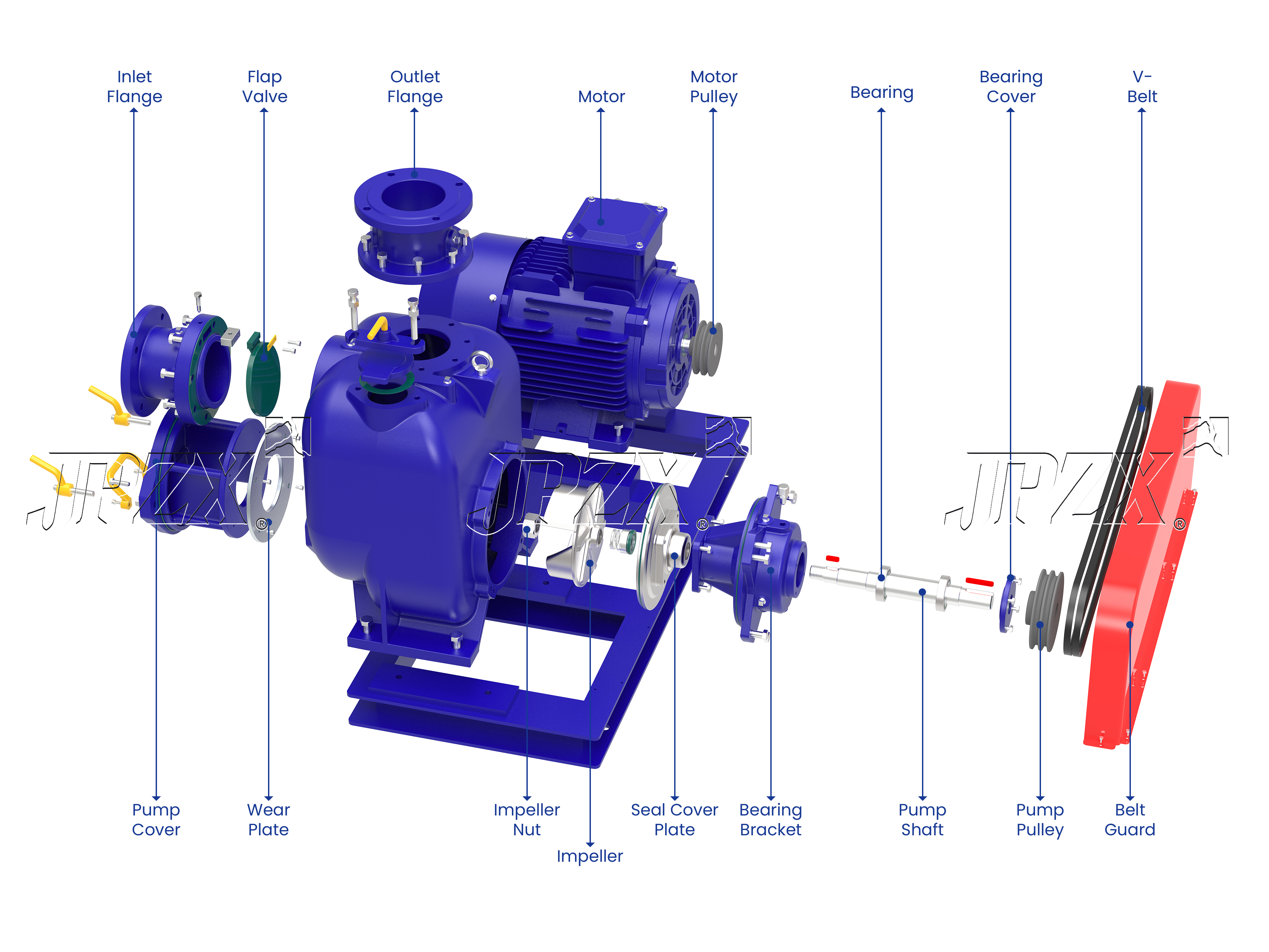 SP Series Belt-Driven Self-Priming Sewage Pump structure