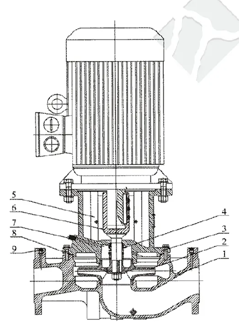 TD32 to TD150 Extended Shaft In-Line Pump Technical Cross-Section Drawing | JPZX