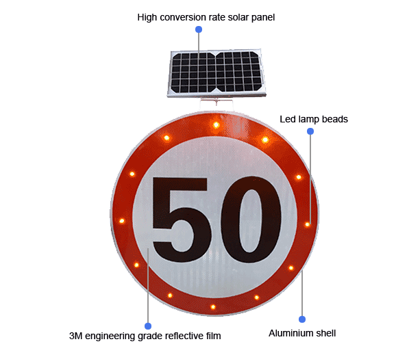 Speed-Limited-50