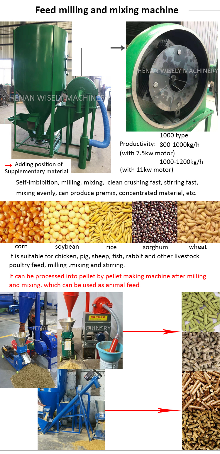 mezclador de alimento para animales,molino y mezclador de alimento,mezclador de alimento para animales con molino
