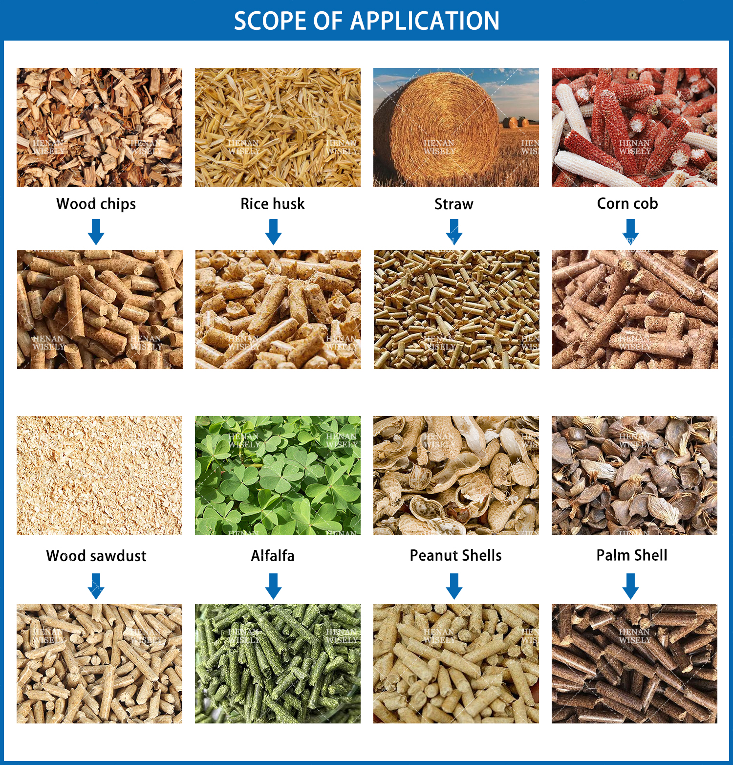 biomass pellet machine