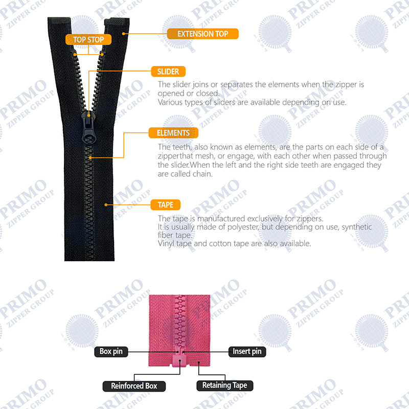 Custom Plastic zipper ODM OEM