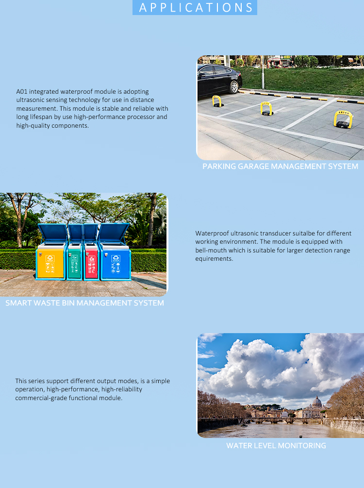 Mainly used is parking system, garbage over flow and water level monitoring