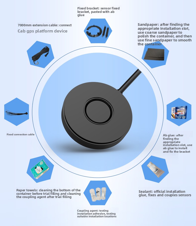 Detailed Explanation of Each Component of DYP-U02