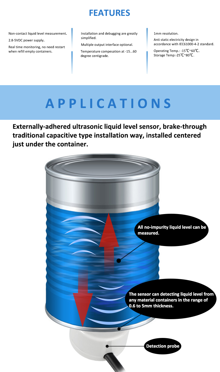 Ultrasonic liquid level sensor is installed centered just under the container