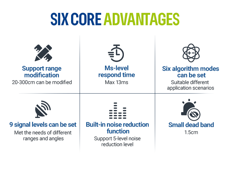 It has 6 main advantages in all