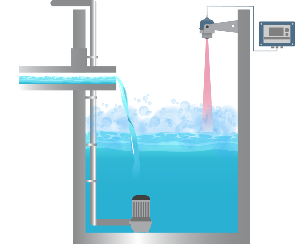 Schematic Diagram for Outdoor Water Tank Level Monitoring