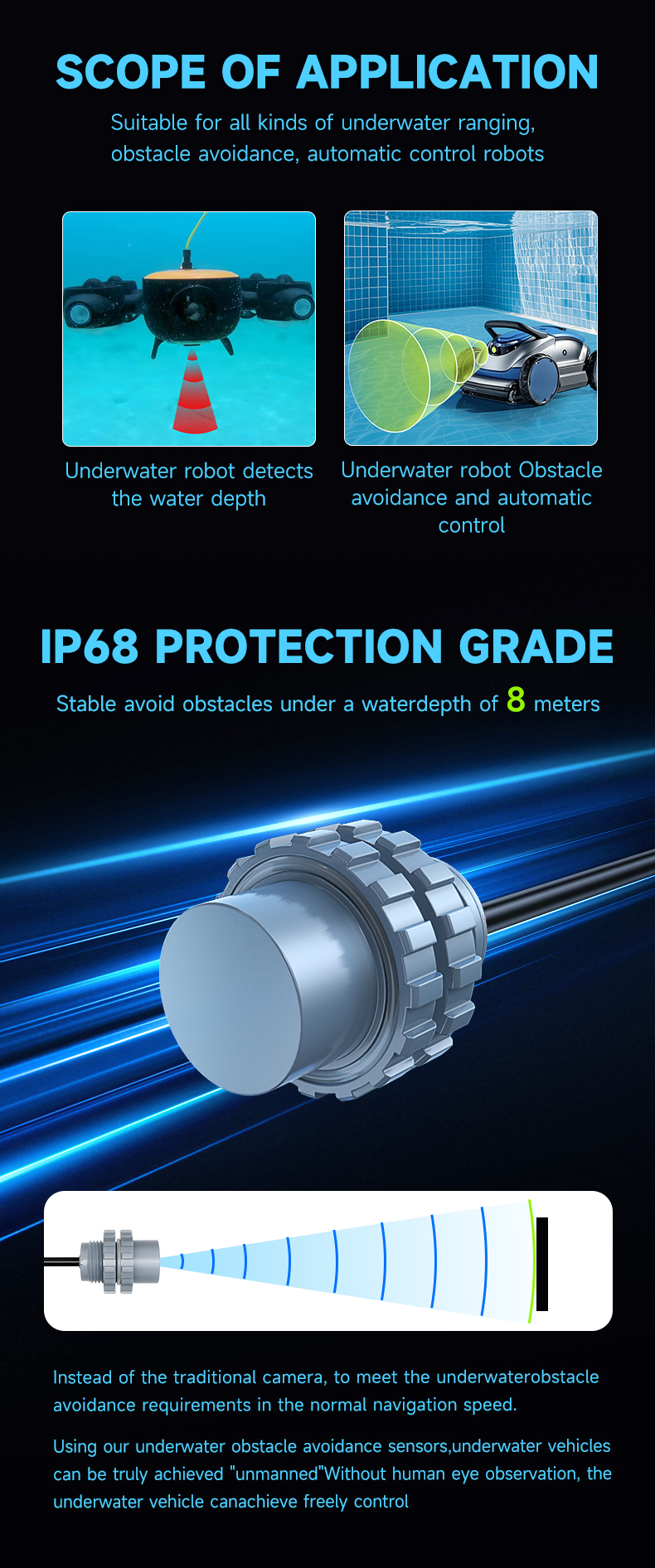 Module DYP-L08 is mainly used in underwater robot obstacle avoidance, and it has IP68 protection and 8m range.