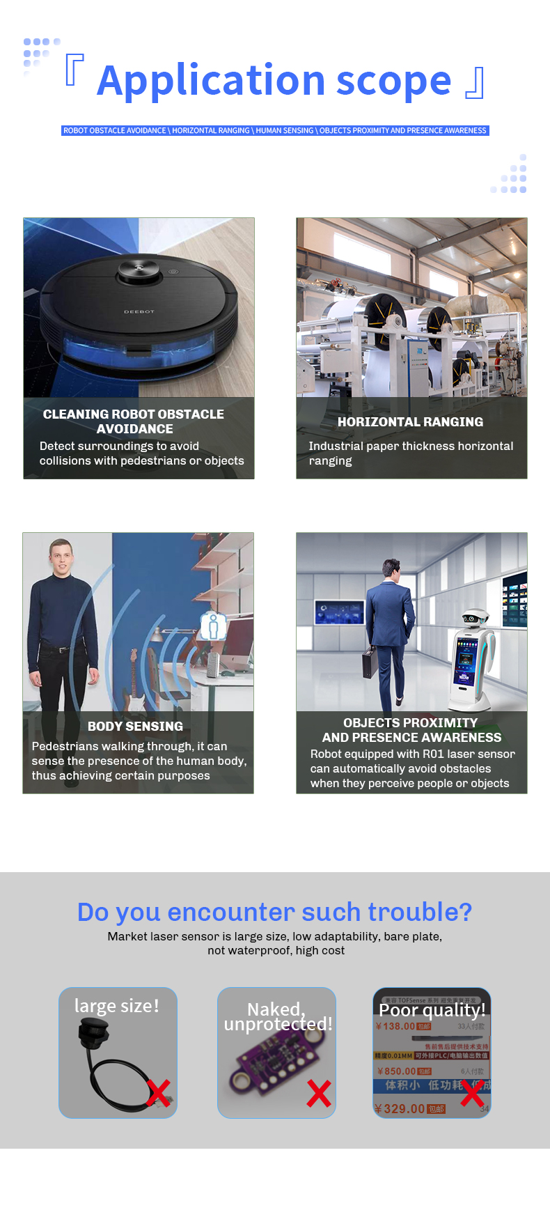 Four application scope of R01
