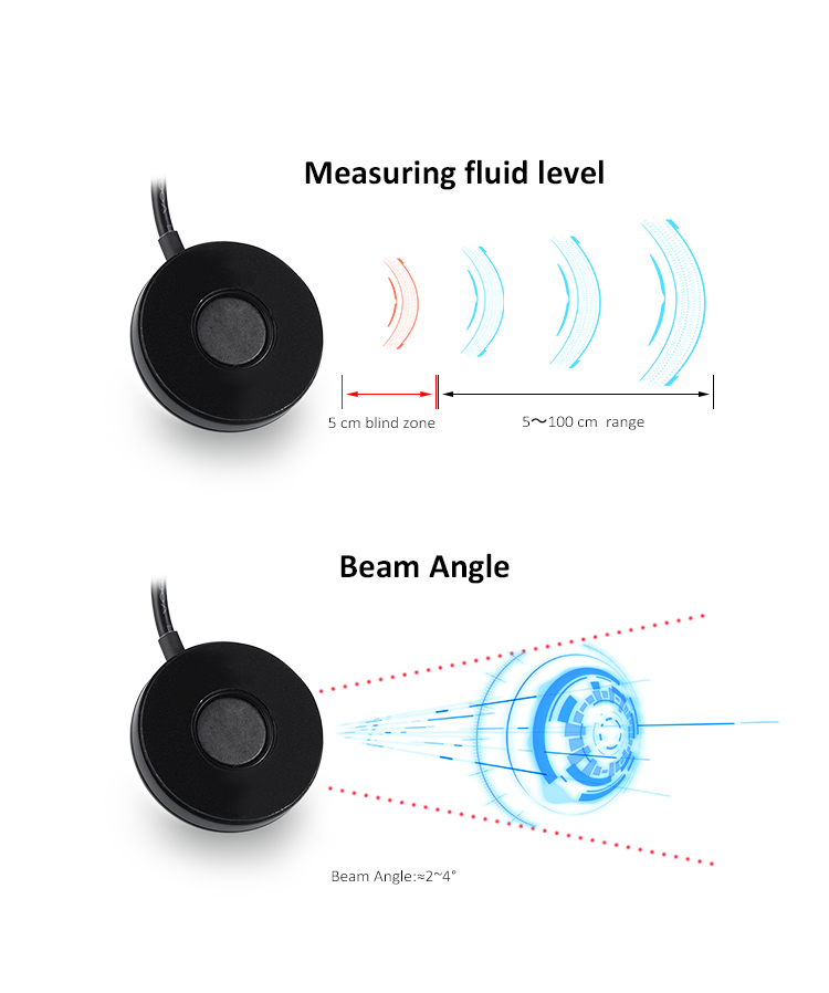 Measuring fluid level and beam angle