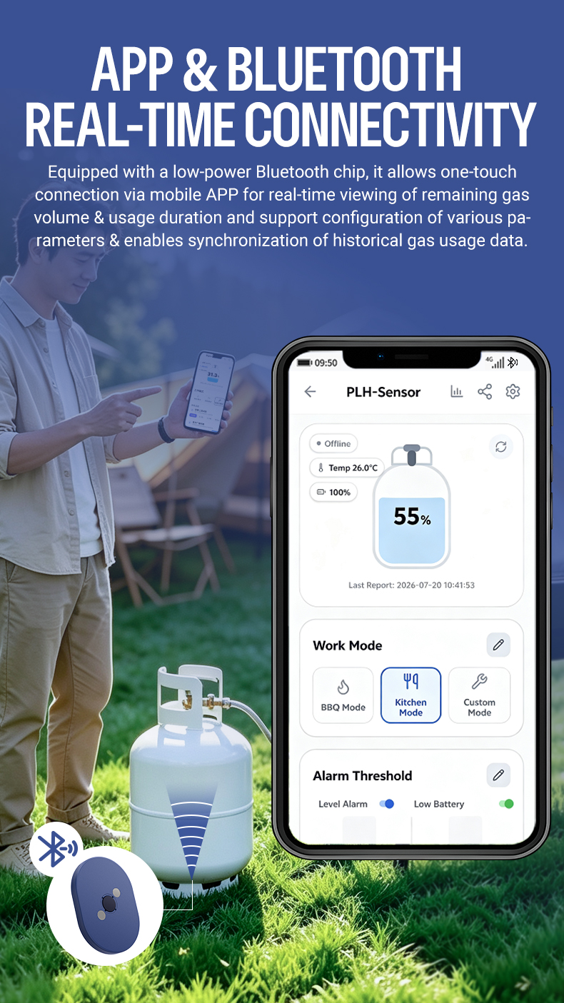 APP & Bluetooth Real-time Connectivity