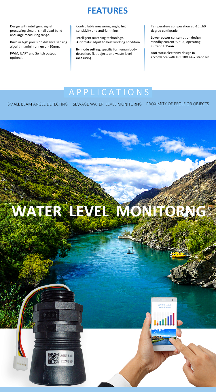 Water Level Monitoring Application