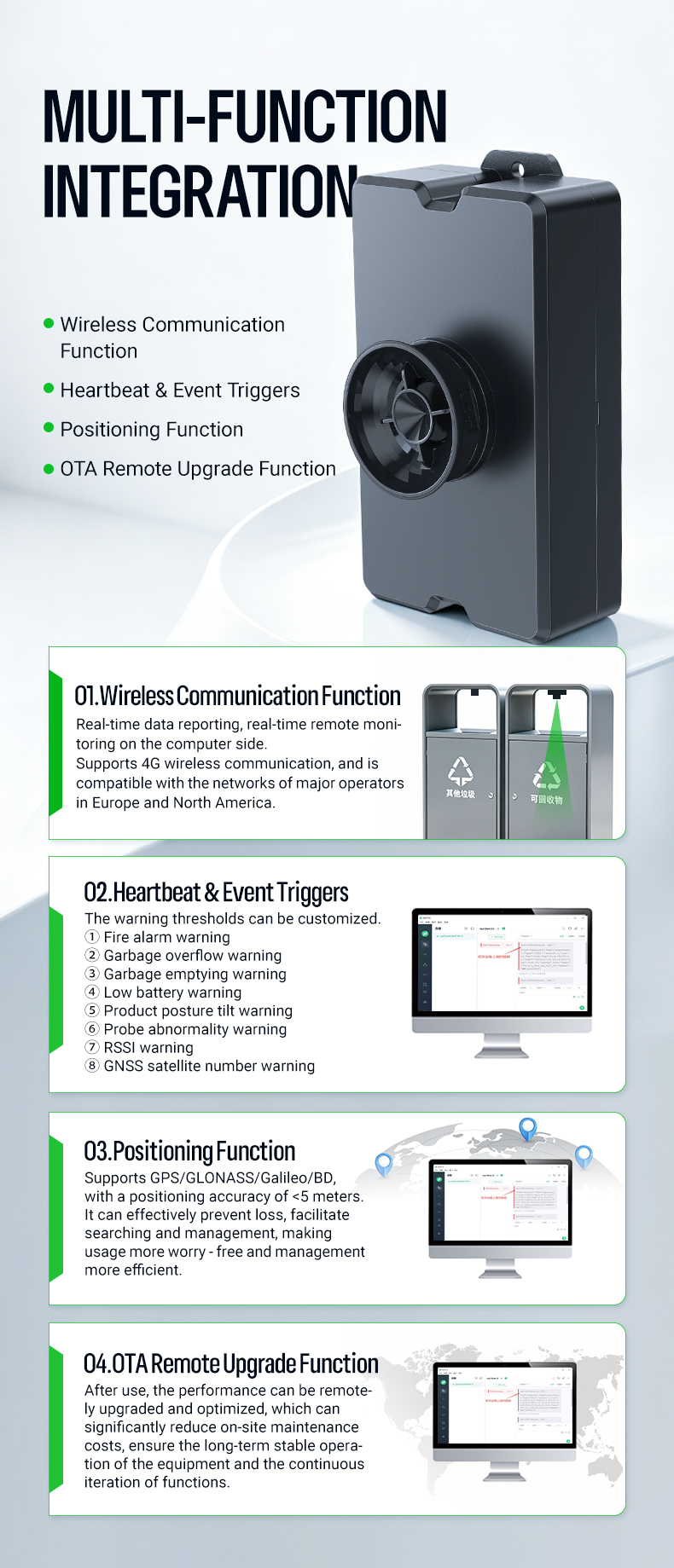 Multi-function Integration