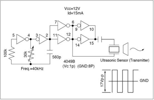 Schematic Diagram of Ultrasonic Continuous Wave Signal Transmission
