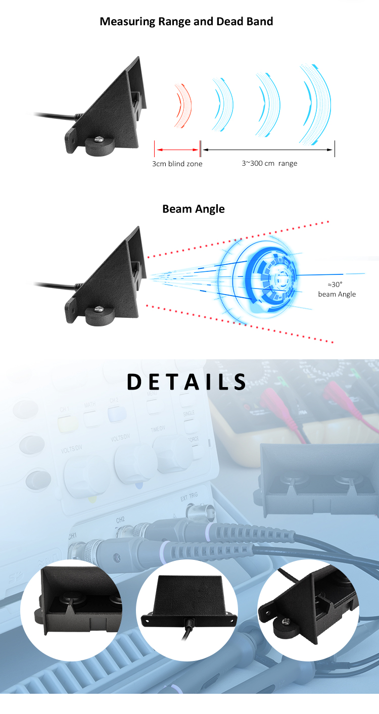 Three angles' details