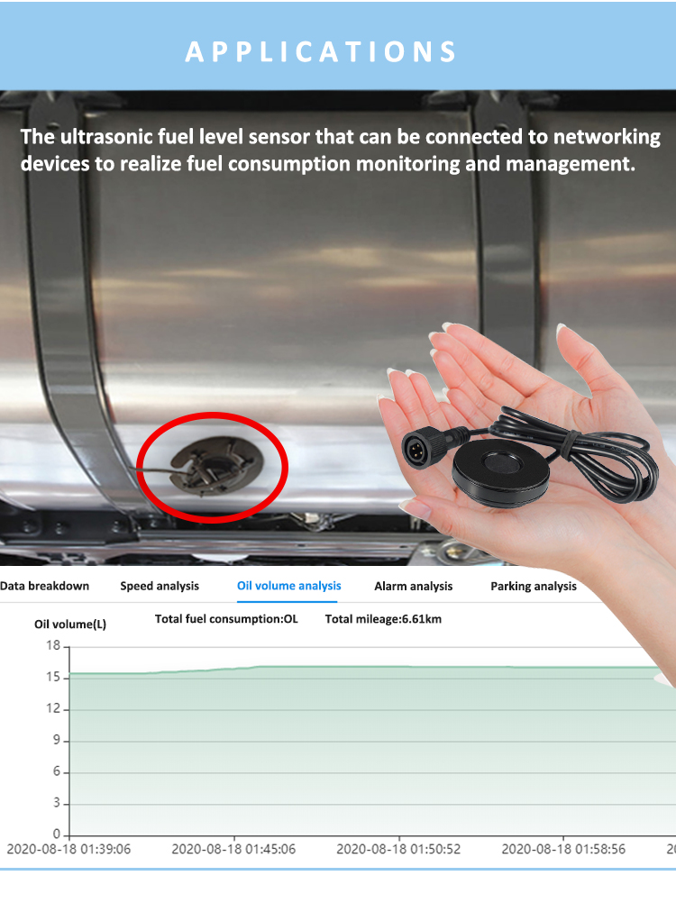 U02 can be connected to networking devices to realize fuel consumption monitoring and management
