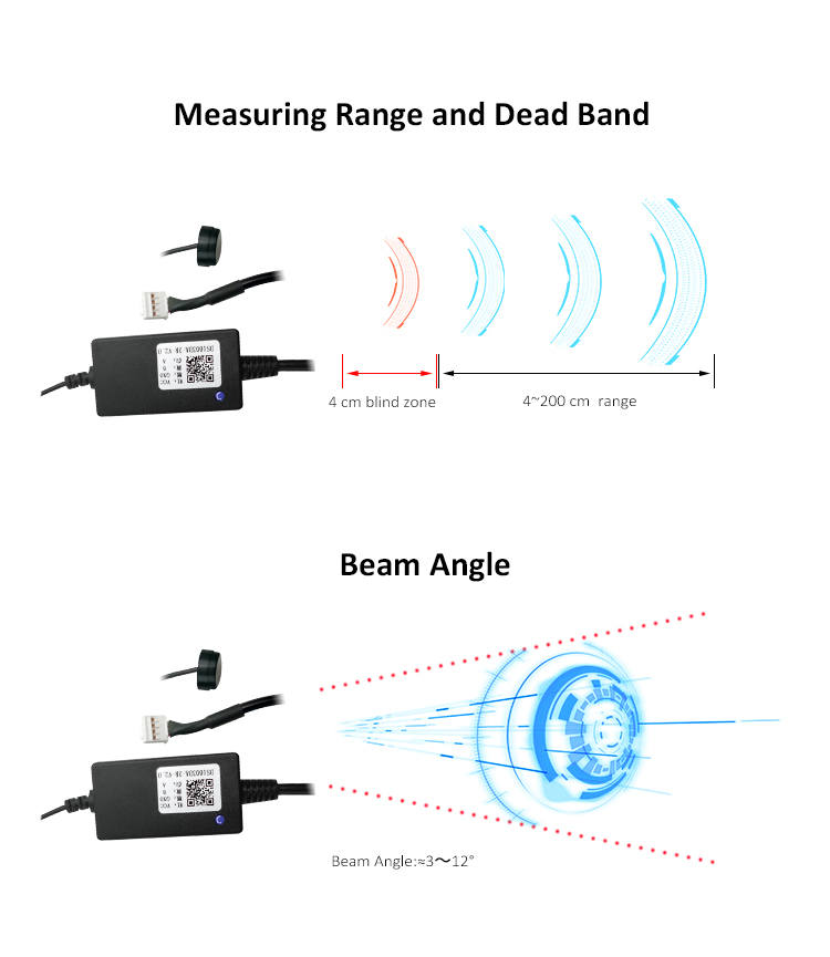 Measuring rang, dead band and beam angle