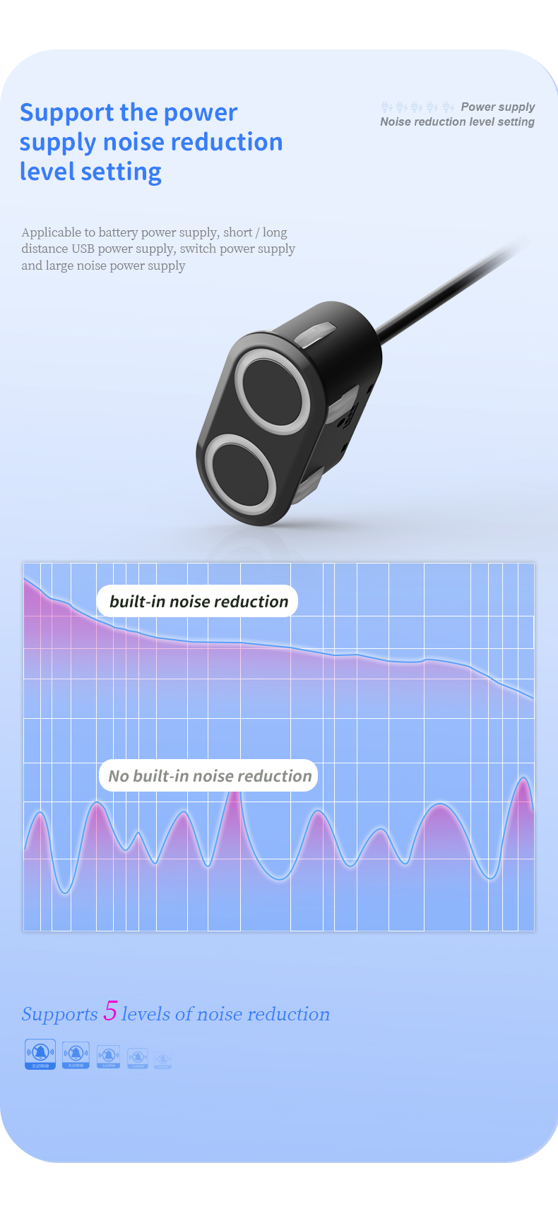 Support the power supply noise reduction level setting