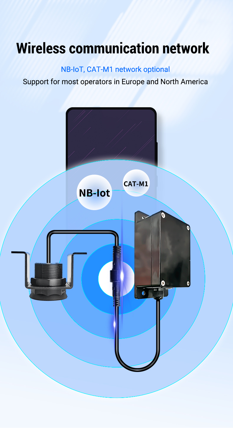 S02 can be used in wireless communication network