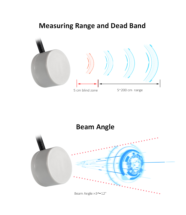 Measuring range, dead band and beam angle of DS1603L