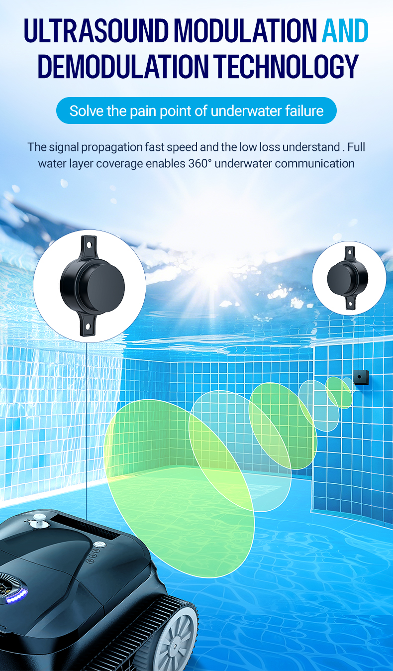 Ultrasound modulation and demodulation technology