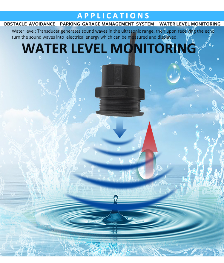 A19 is also used in water level monitoring