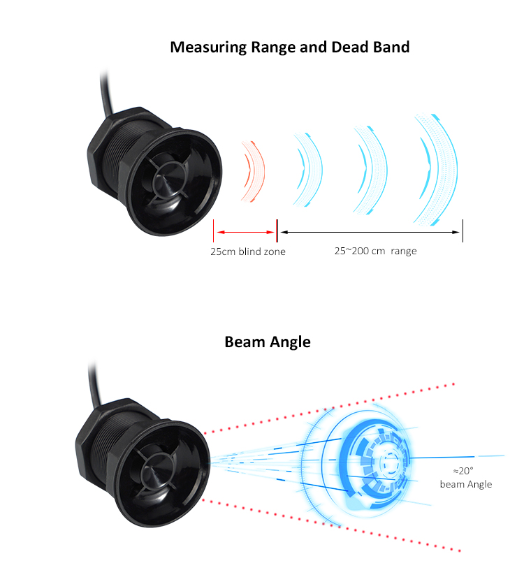 Measuring range, dead band and beam angle of A13