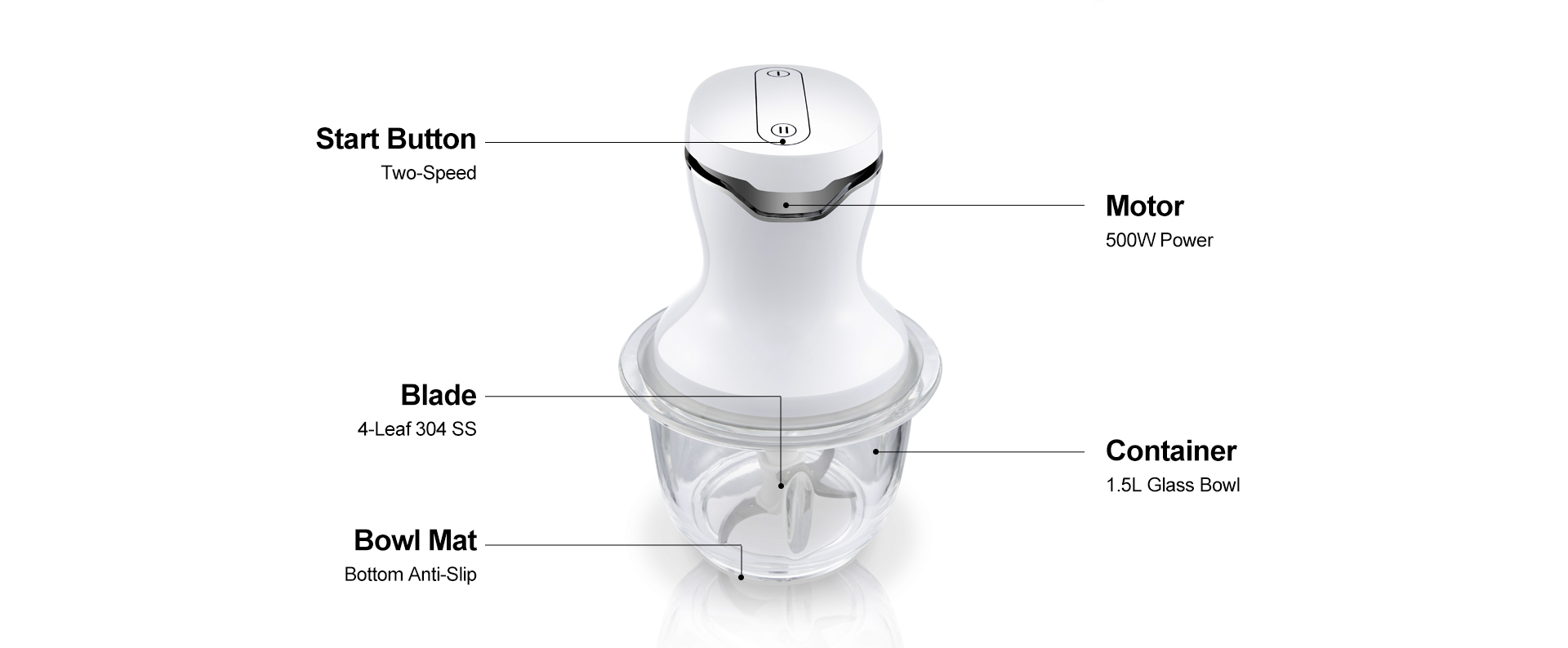 electric food chopper information