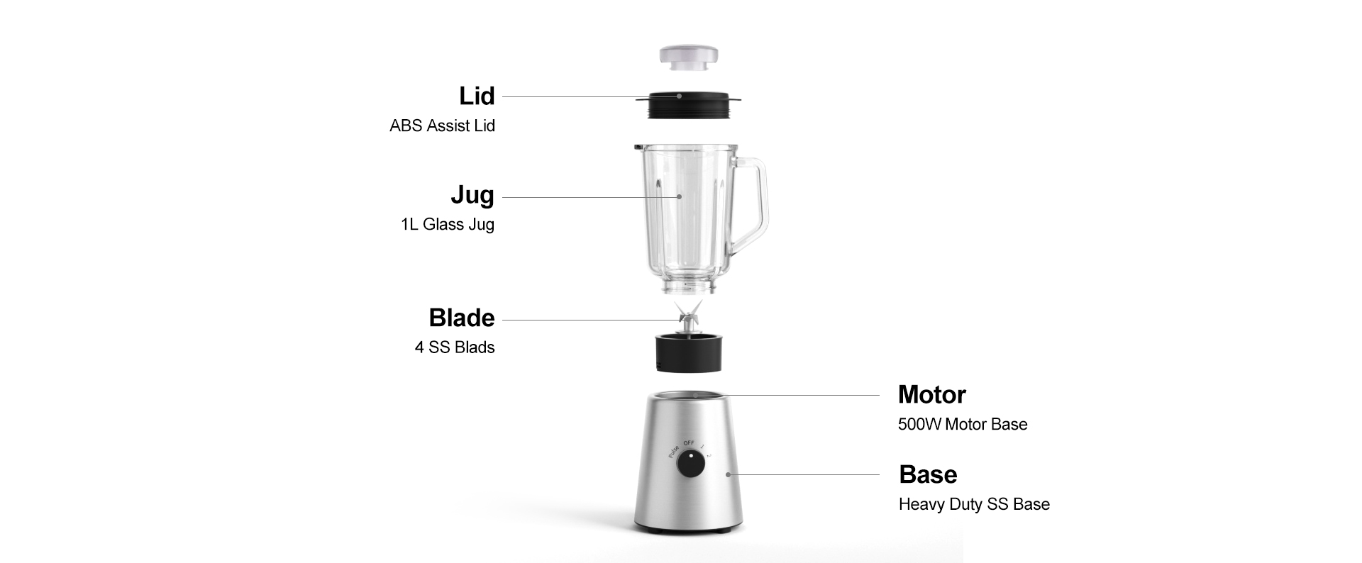personal blender product introduction