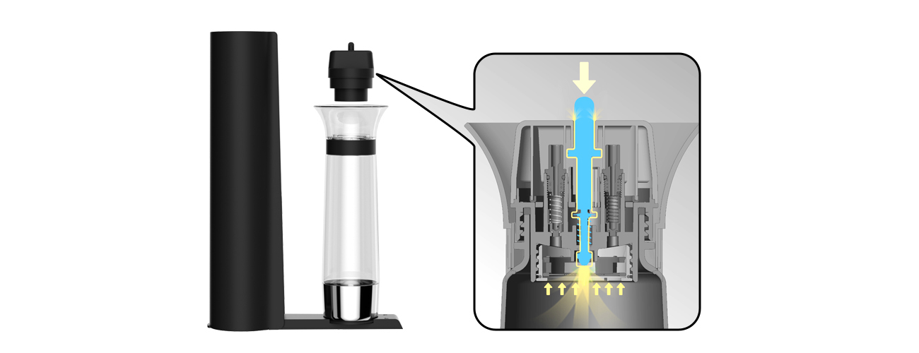how do soda makers work