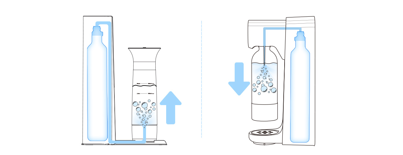 soda maker machine