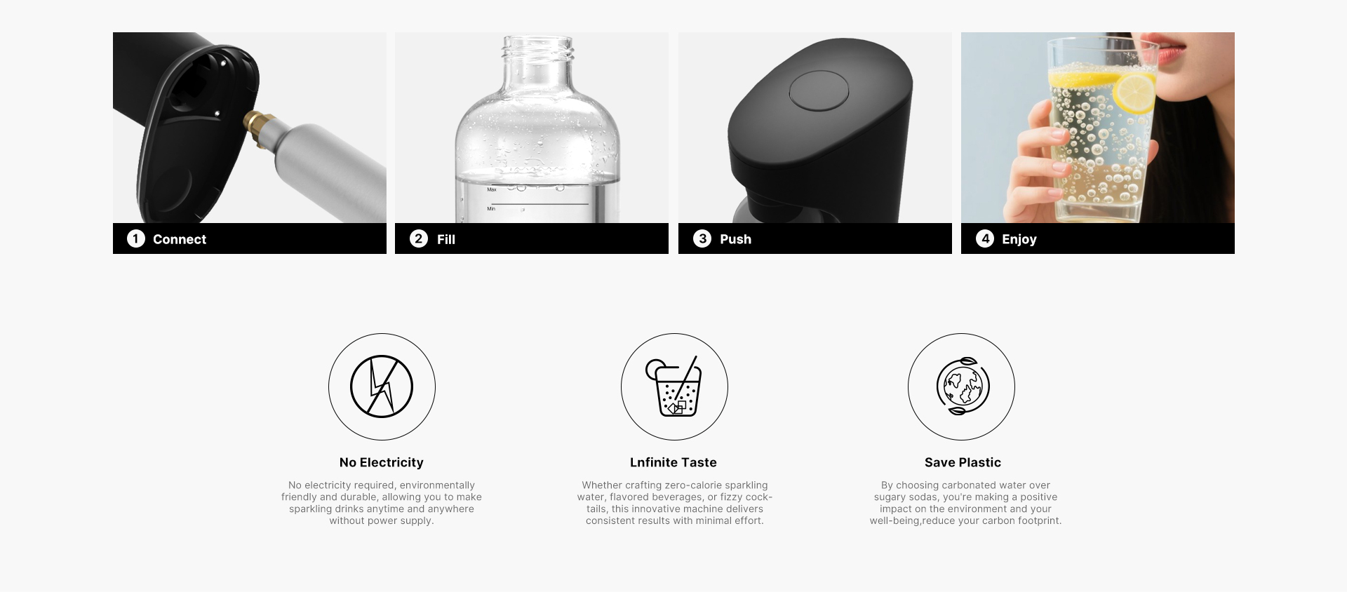 steps for using the carbonation machine