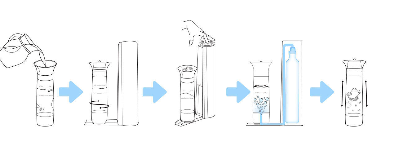 maker soda water machine 
