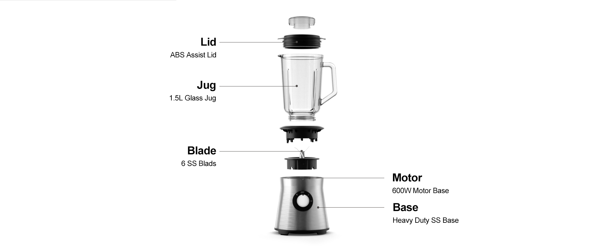 Blender barattolo da 1,5 litri di vetro