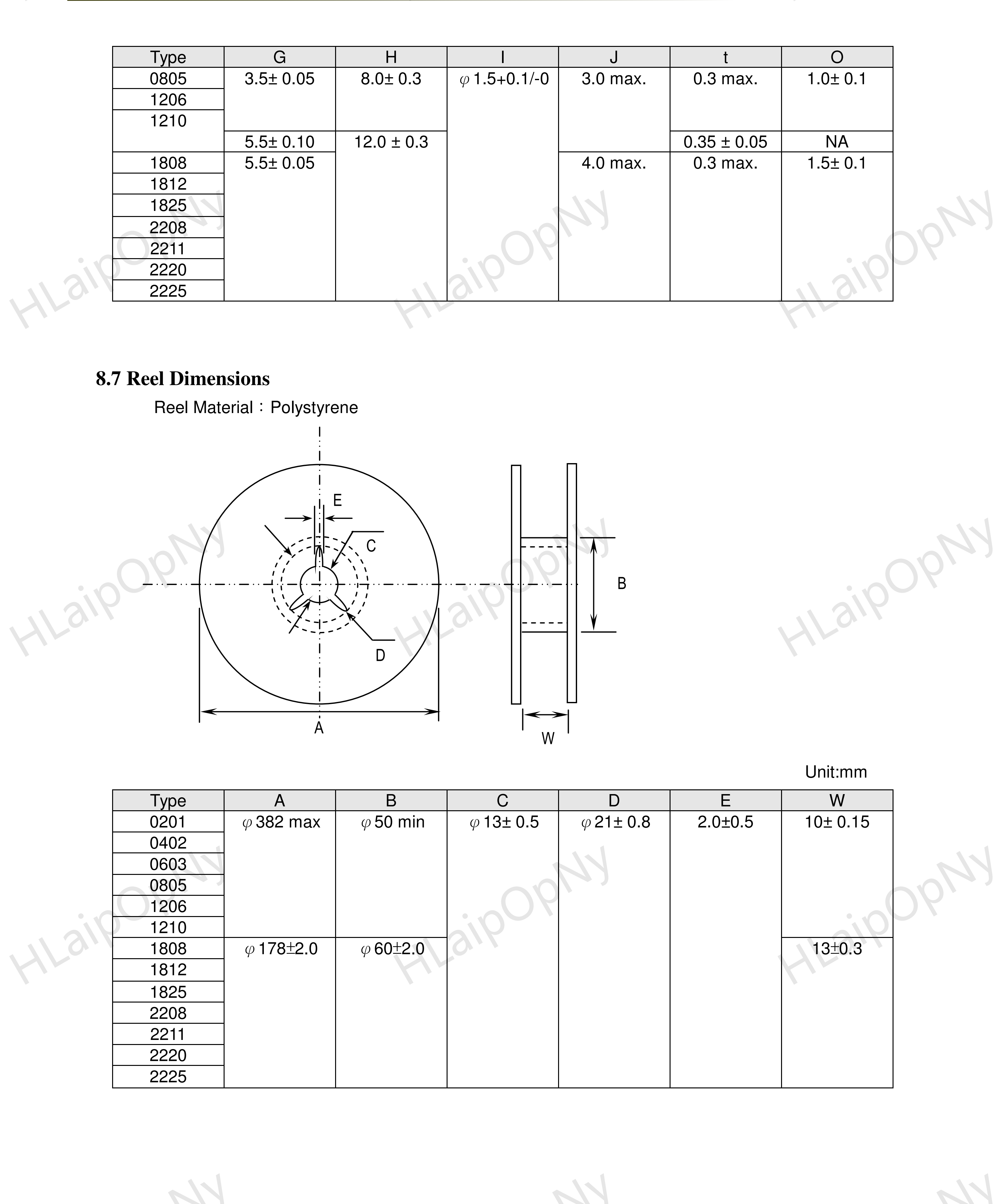 AC capacitors (alternating current capacitors) are important electronic components, widely used in various AC electrical equipment, such as air conditioners, heat pump systems and fan motors. Its main function is to help the motor start smoothly, maintain operation and optimize the performance of the equipment.
