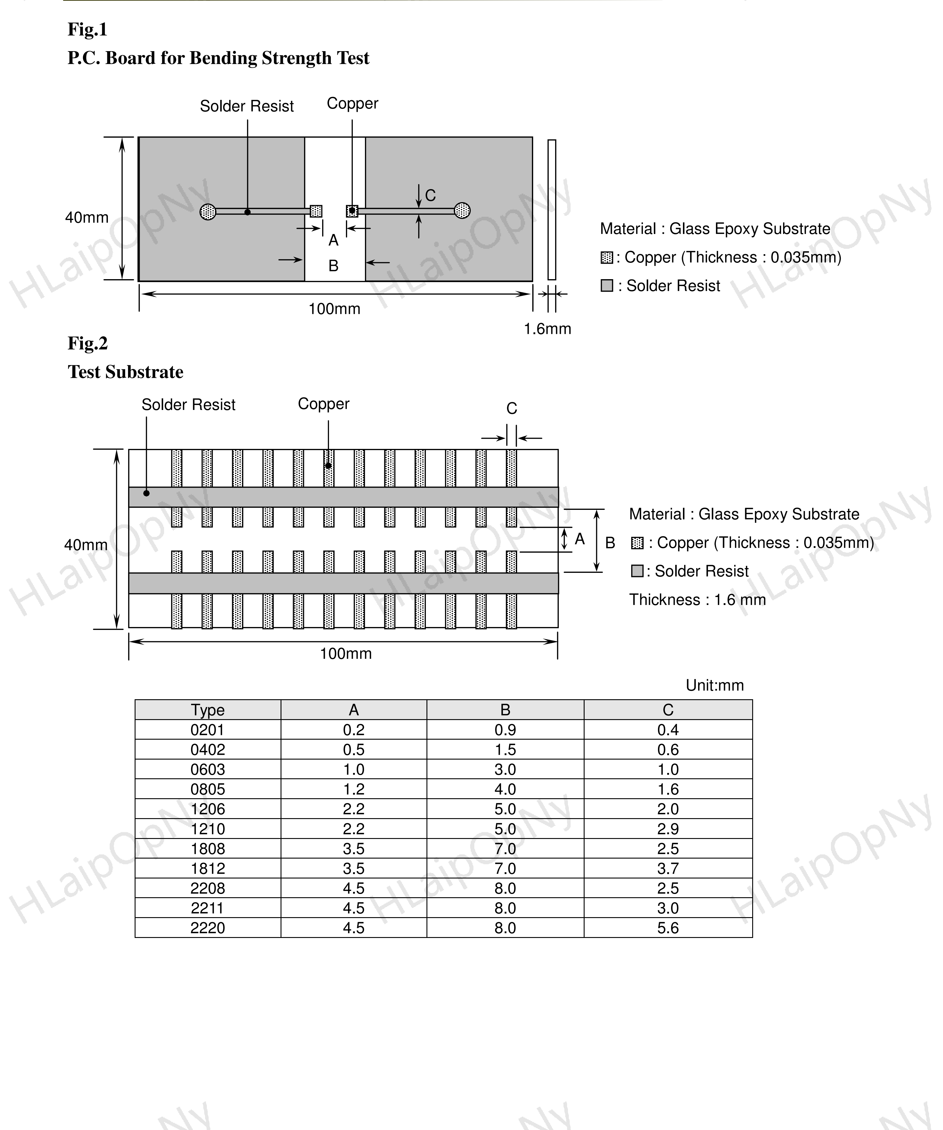 Air conditioning capacitors are important electronic components in air conditioning systems, mainly used for storing electrical energy and supporting the start-up and operation of motors. Its core function is to provide stable power support for components such as air conditioning compressors, motors, and fans, while optimizing the performance and operational efficiency of the motors. Whether in the start-up or operation stage, air conditioning capacitors play a crucial role in ensuring the effic