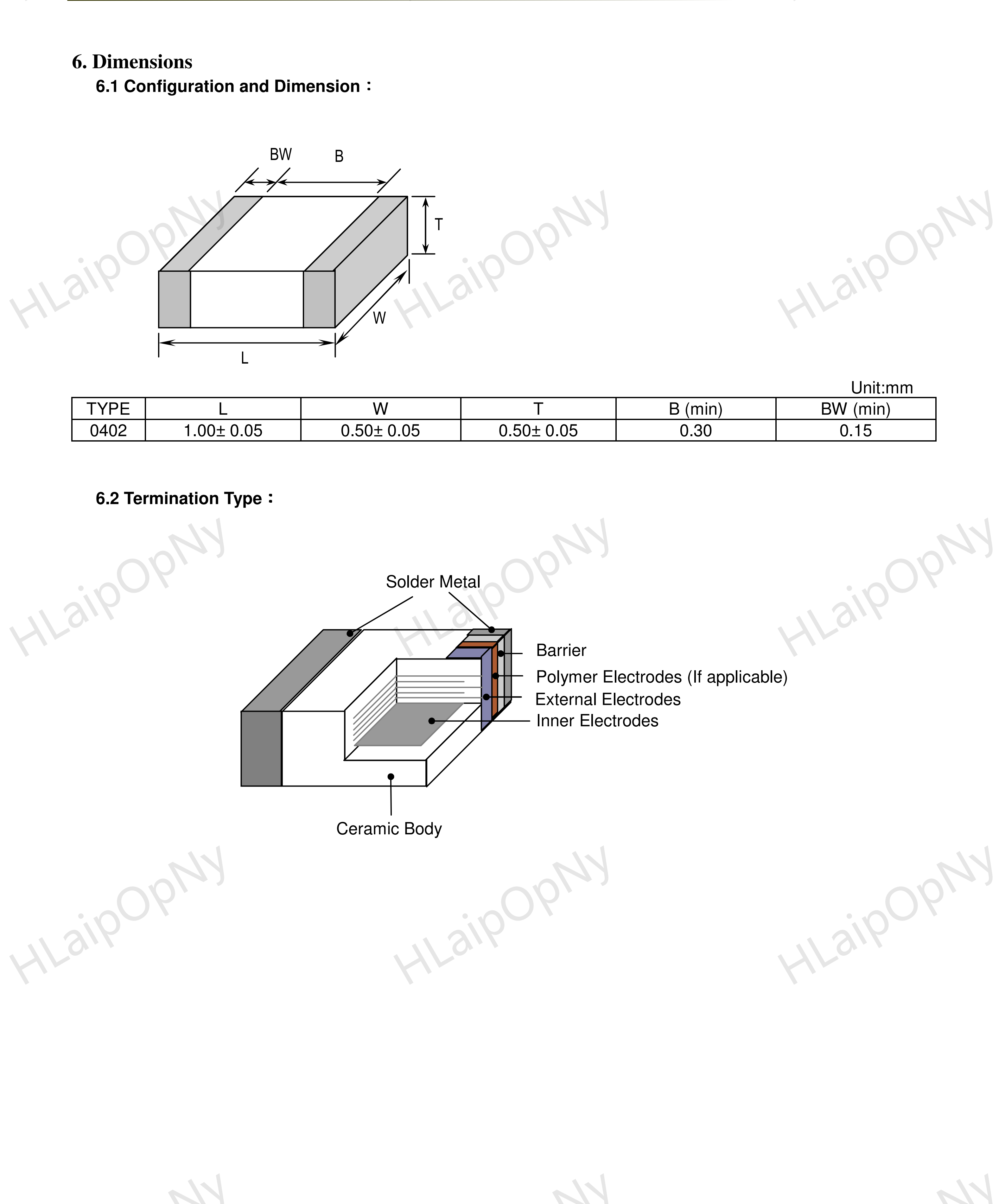 Used for custom-made high-end surface mount capacitors. It is often used in medical equipment. Consumer electronics, automated equipment, unmanned aerial vehicles, power reserves