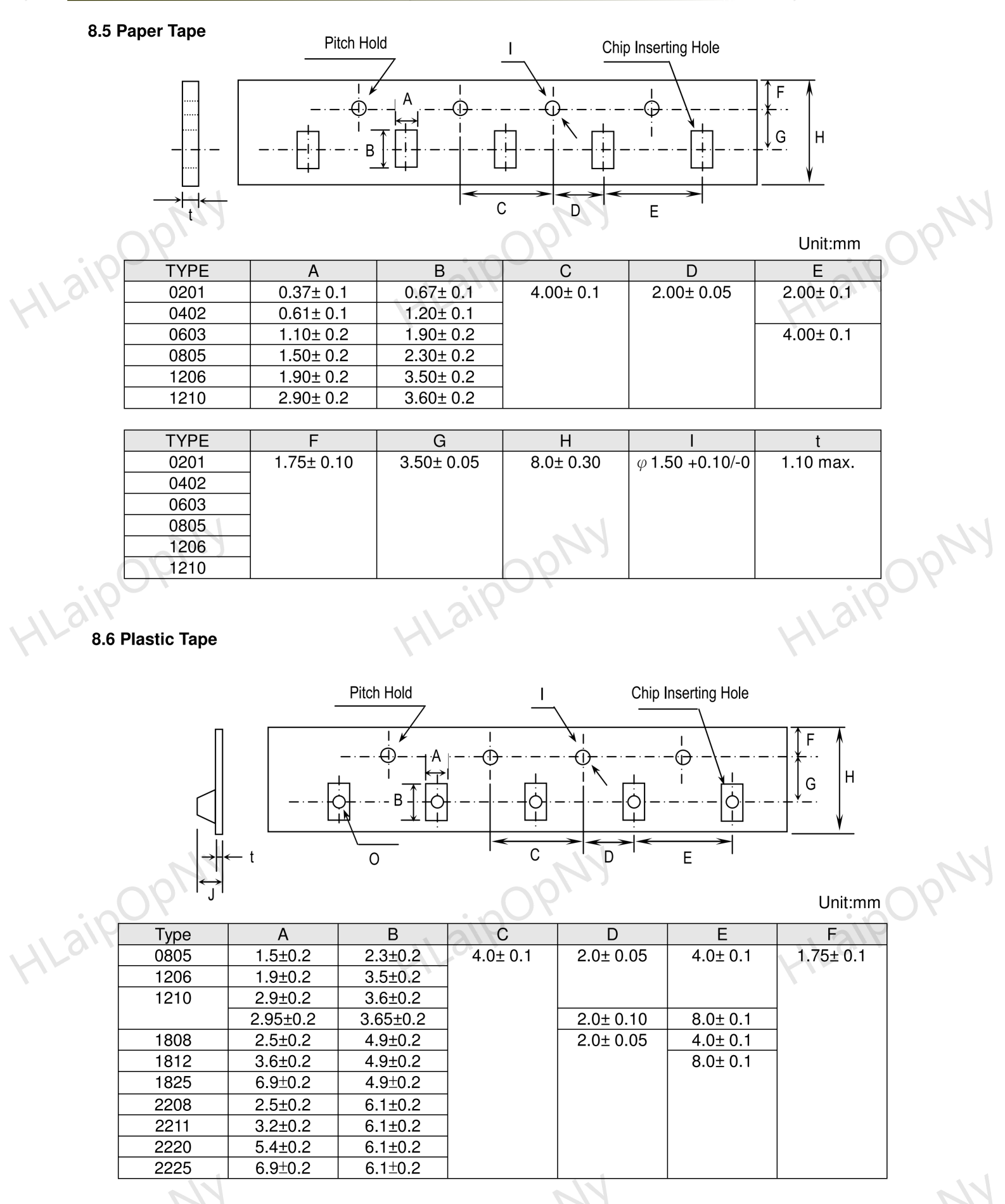 mlcc capacitor, more commonly referred to as a capacitor rated for specific voltage, is an electronic component designed to store electrical energy in an electric field while withstanding a defined maximum voltage. Its core function revolves around its ability to charge and discharge in response to voltage changes in a circuit, but its performance is tightly linked to its voltage rating—the maximum voltage it can safely handle without breakdown.