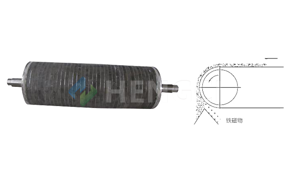 CGT Super Strong Electro Drum Magnets