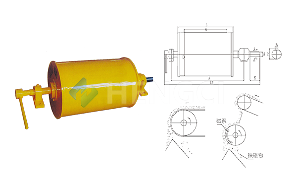 RCT Strong magnetic separation rollers