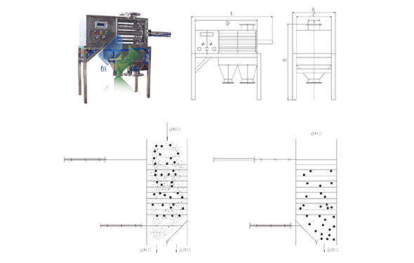 Fully automatic rotating magnetic drawer separator