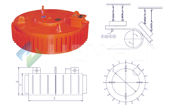 disc magnetic separator