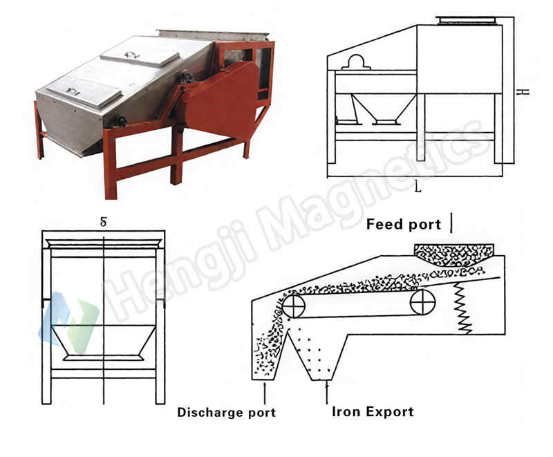 CTQ Type Perm Magnetic Roll Separator Schematic diagram