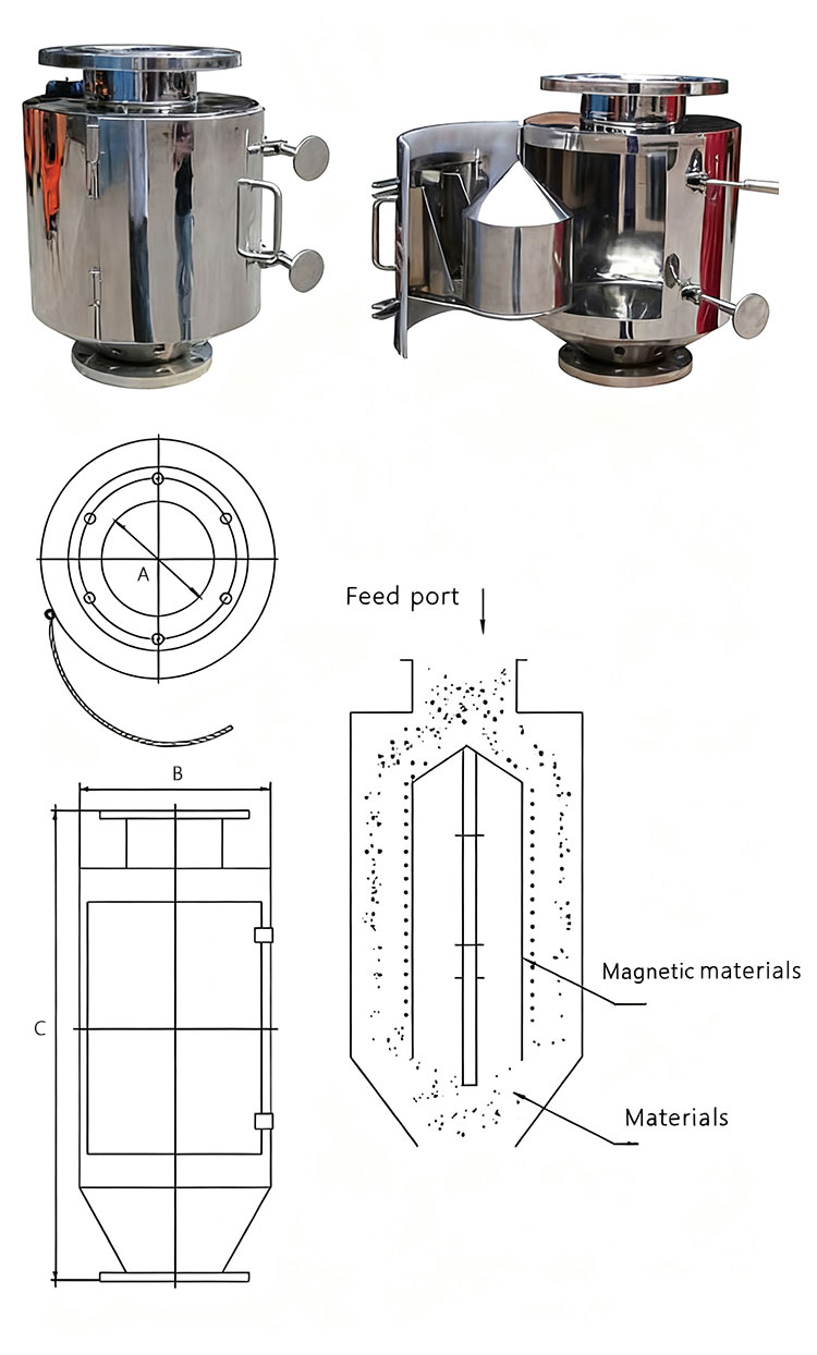 RCYZ Permanent Pipeline Bullet Magnet Schematic Diagram