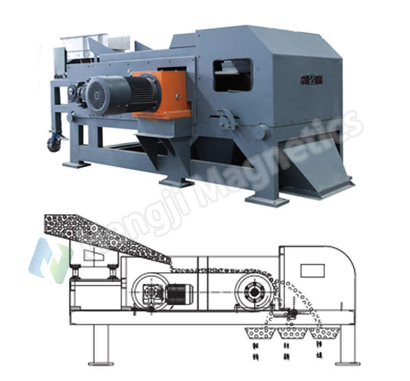 eddy current magnetic separator Schematic diagram